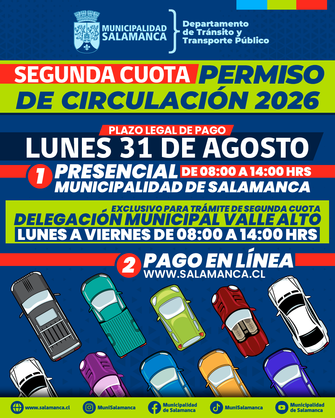 Permiso de circulación