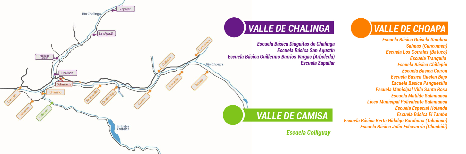 Centros Educacionales de Salamanca